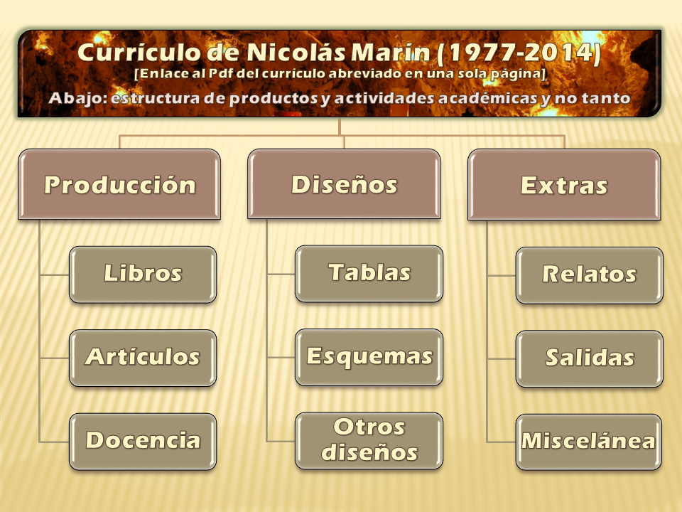 Inicio