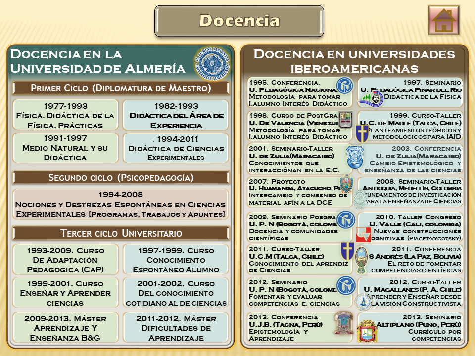 Docencia