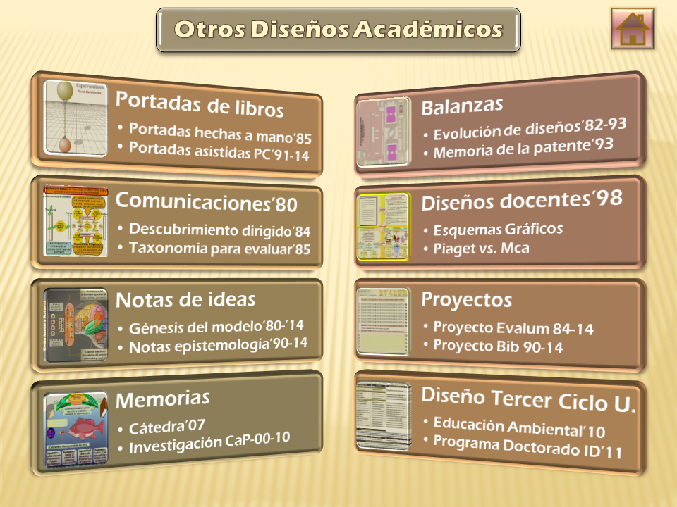 Otros Diseños